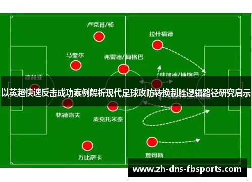 以英超快速反击成功案例解析现代足球攻防转换制胜逻辑路径研究启示 以英超快速反击成功案例解析现代足球攻防转换制胜逻辑路径研究启示