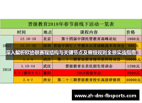 深入解析欧协联赛程结构与关键节点及晋级规则全景实战指南