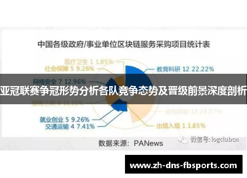 亚冠联赛争冠形势分析各队竞争态势及晋级前景深度剖析 亚冠联赛争冠形势分析各队竞争态势及晋级前景深度剖析