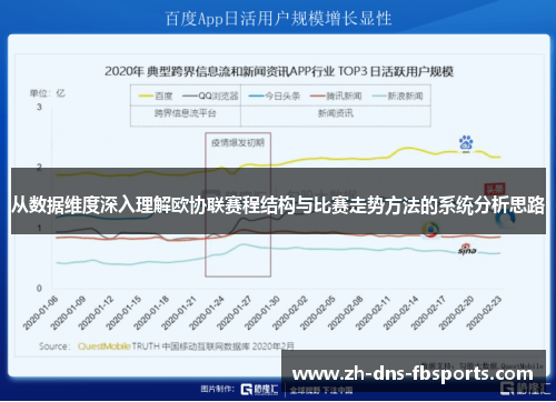 从数据维度深入理解欧协联赛程结构与比赛走势方法的系统分析思路 从数据维度深入理解欧协联赛程结构与比赛走势方法的系统分析思路