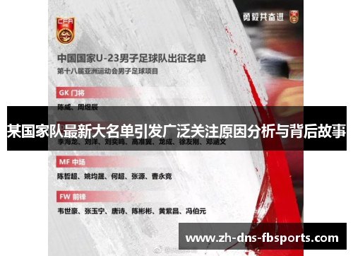 某国家队最新大名单引发广泛关注原因分析与背后故事 某国家队最新大名单引发广泛关注原因分析与背后故事