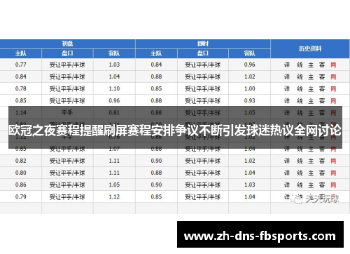 欧冠之夜赛程提醒刷屏赛程安排争议不断引发球迷热议全网讨论 欧冠之夜赛程提醒刷屏赛程安排争议不断引发球迷热议全网讨论